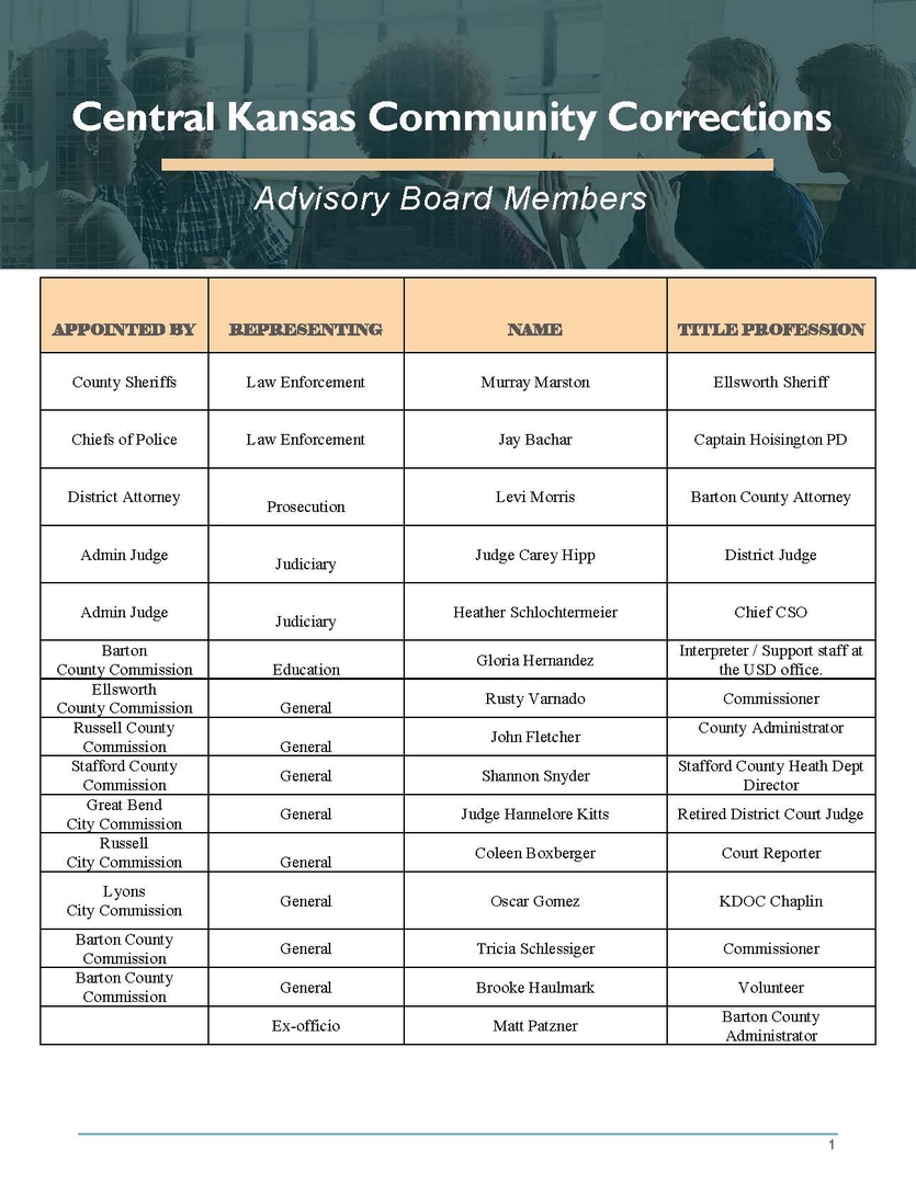 Advisory Board